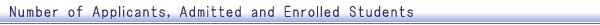 Number of Applicants, Admitted and Enrolled Students