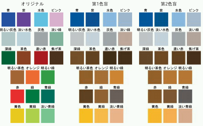 何 色 が 強く 見える