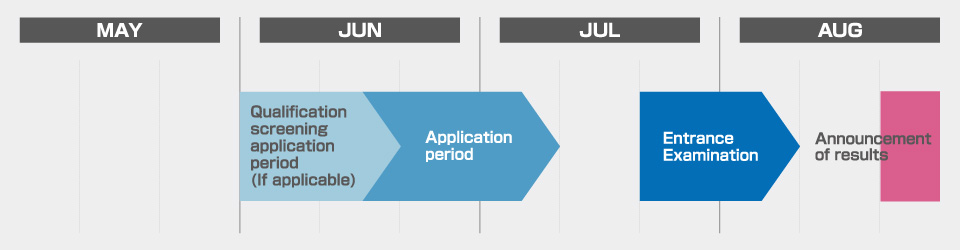 Summer Schedule