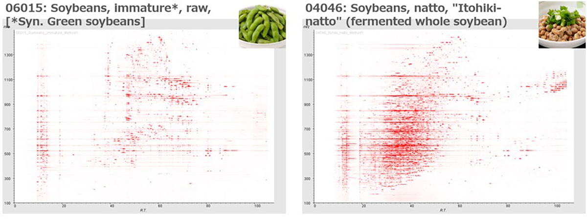 Figure1