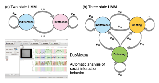 Figure1