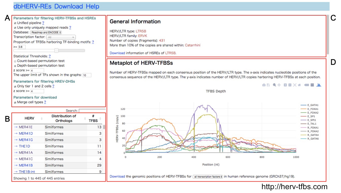 Figure1