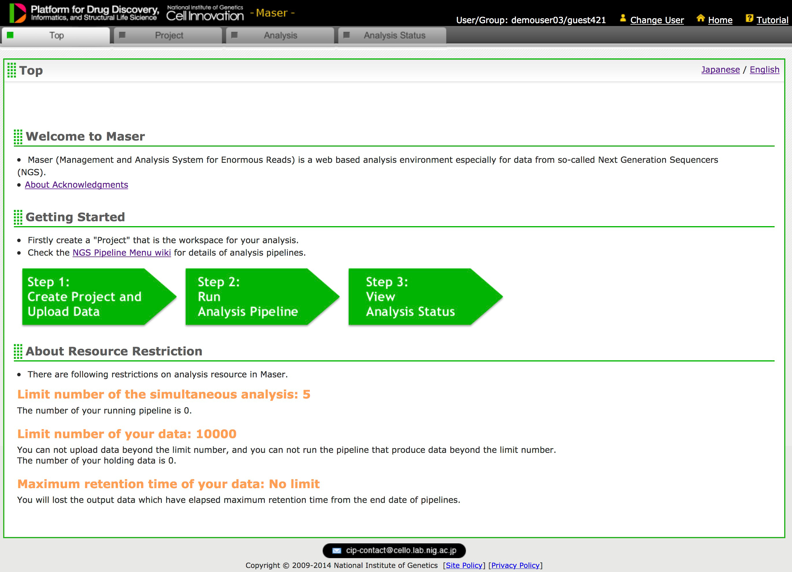 Figure1