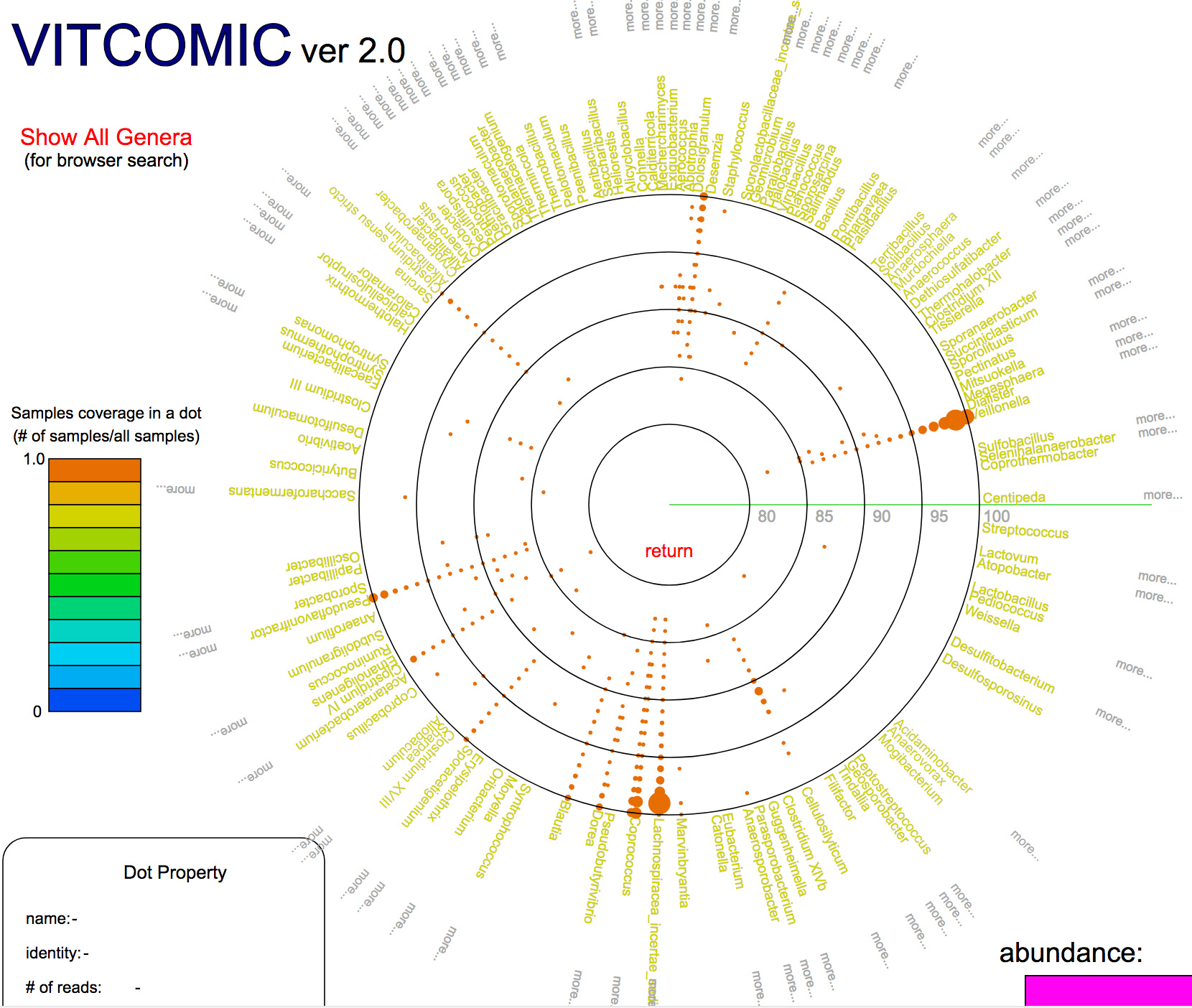 Figure1