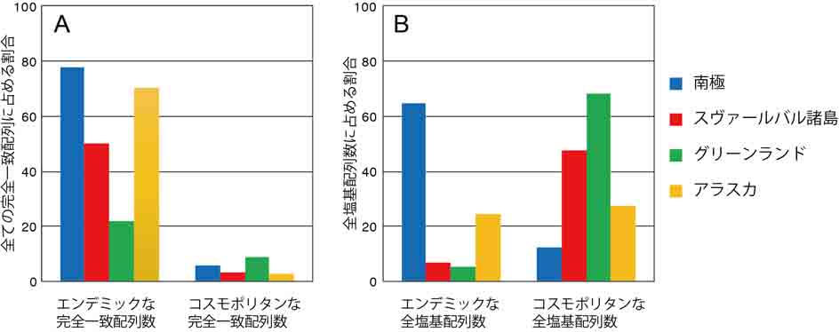 Figure1