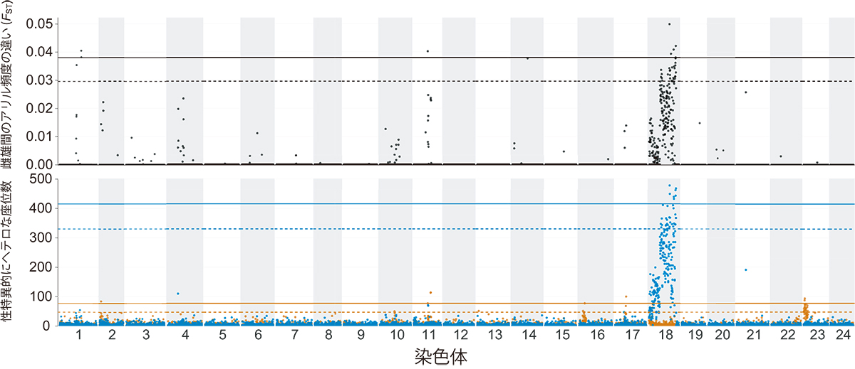 Figure1